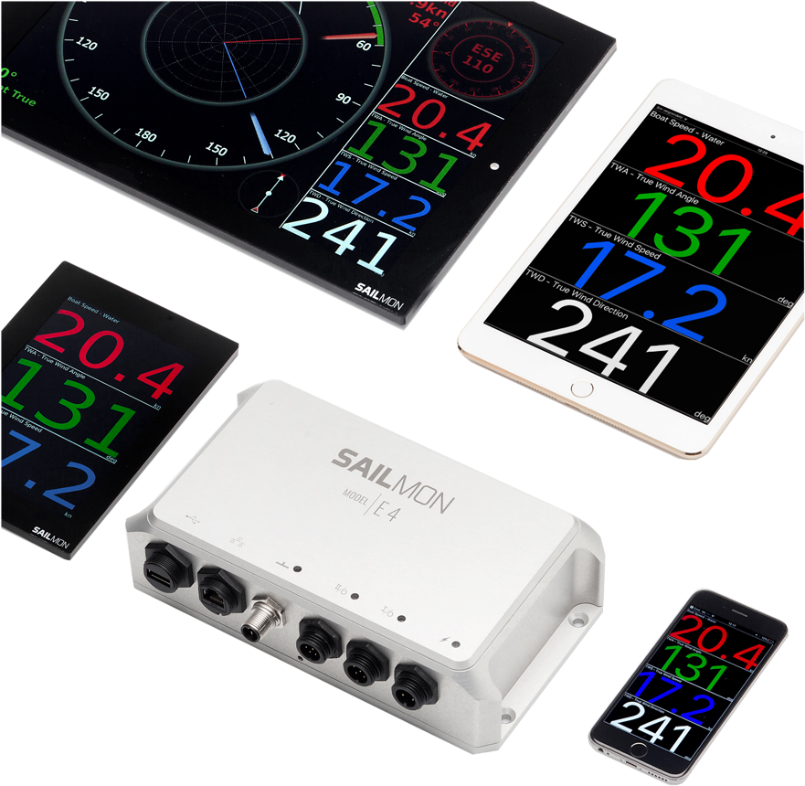 Model E4 With Various Displays Web - Portable Network Graphics (883x900), Png Download