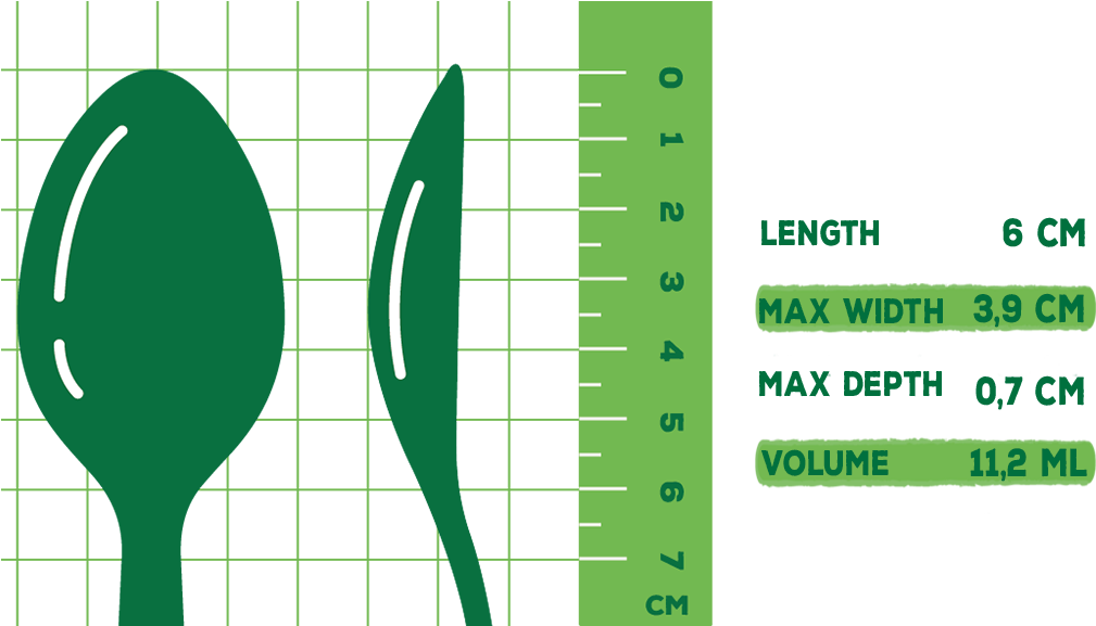 Spoons - Size? (1024x576), Png Download