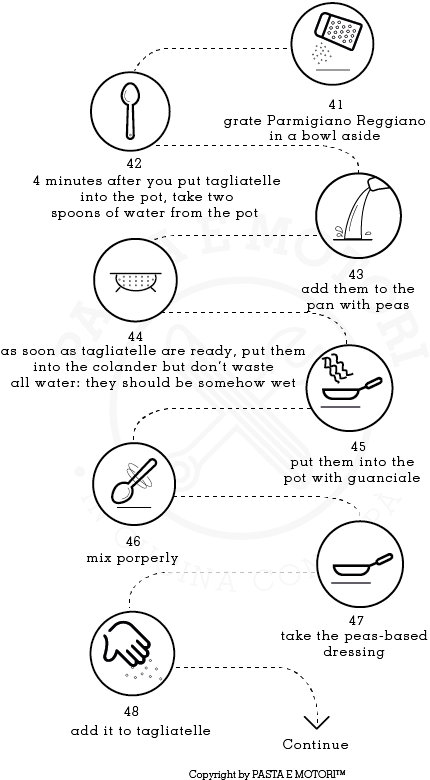 1 - Circle (473x837), Png Download