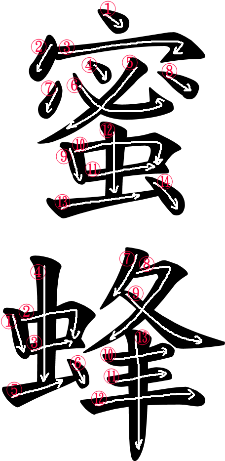 Japanese Word For Honey Bee - Honey In Japanese Word (500x966), Png Download