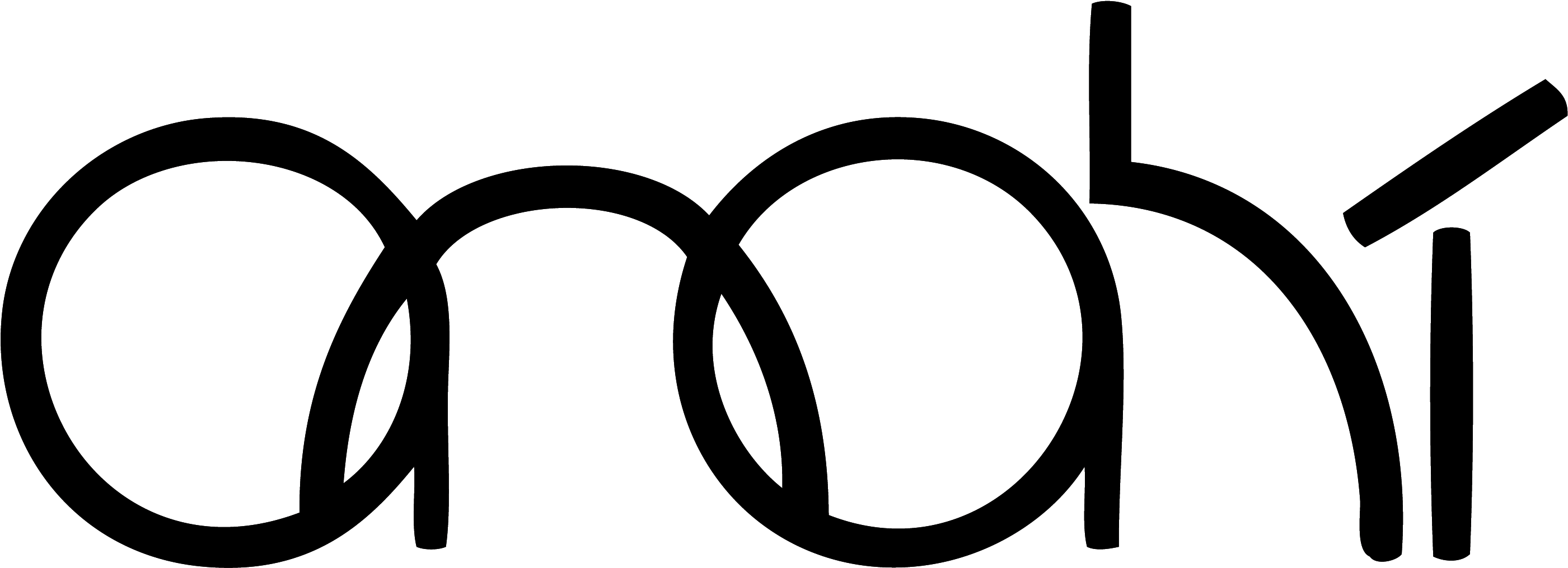 Pár Dní Po Tom, Čo Bola Zverejnená Pieseň "absurda\ - Anahi Absurda (2875x1057), Png Download