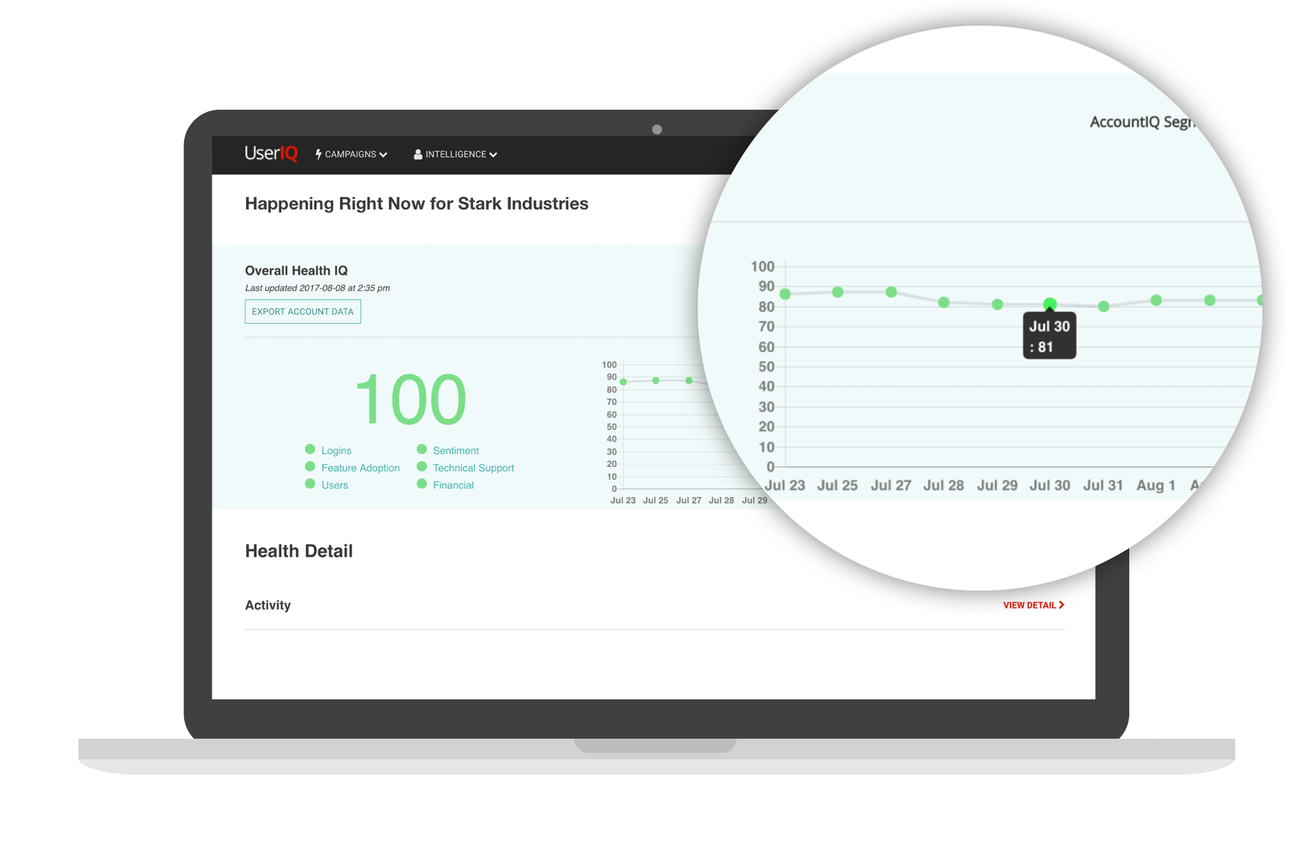 Are You Ready To Increase Your User Engagement By 70% - Organigrama De La Empresa Holcim (1906x1244), Png Download