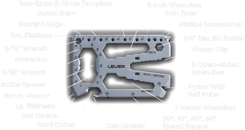 Toolcard Pro - Lever Gear - Trigger (1024x545), Png Download