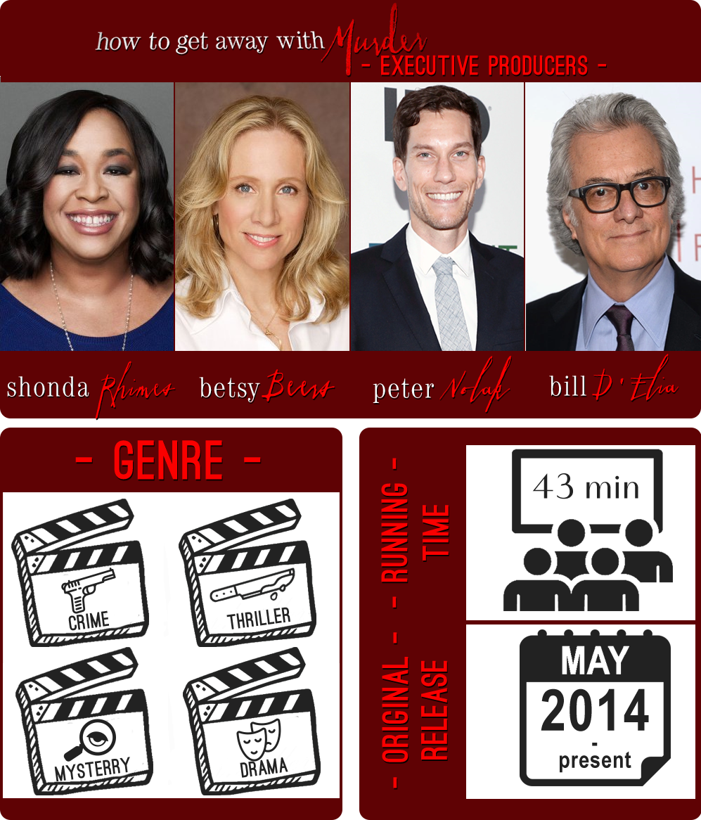 Executive-producers - Executive Producer (997x1166), Png Download