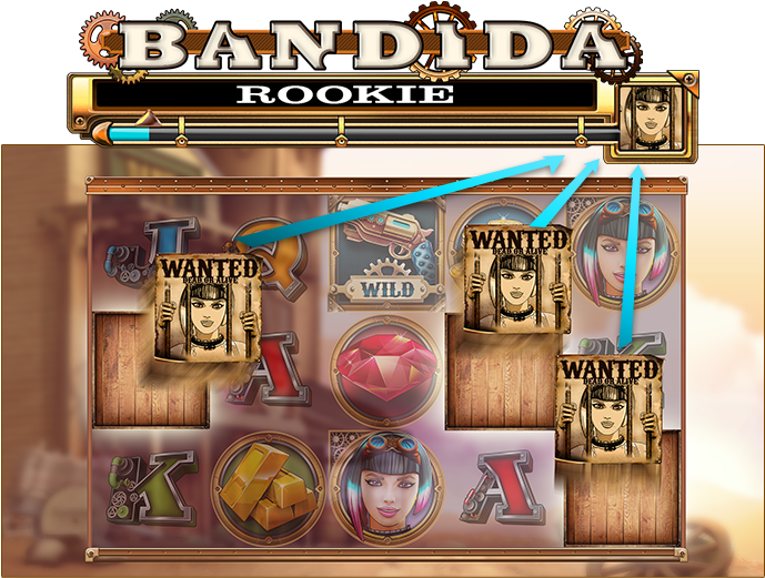 [help Feature 2 Title] - Slot Machine (1300x566), Png Download