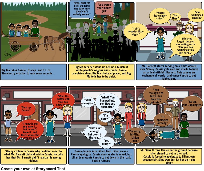 Roll Of Thunder Hear My Cry By Mildered D (873x731), Png Download