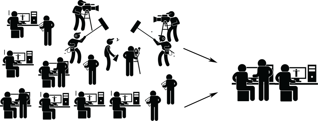 Advancements In Technology, Including Cameras, Lighting, - Illustration (1029x391), Png Download