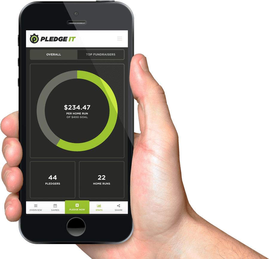 03 Everyone Wins - Iphone (1400x933), Png Download