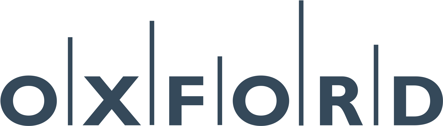 Open - Oxford Properties Group Logo (2000x712), Png Download