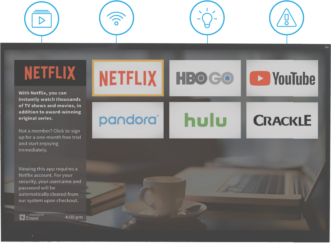 Tell Me More About In-room Entertainment (1136x823), Png Download