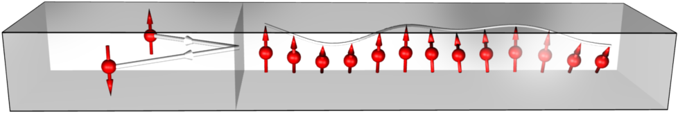 Conversion Of Electrical Current Into Magnonic Current - Ruler (1280x1024), Png Download
