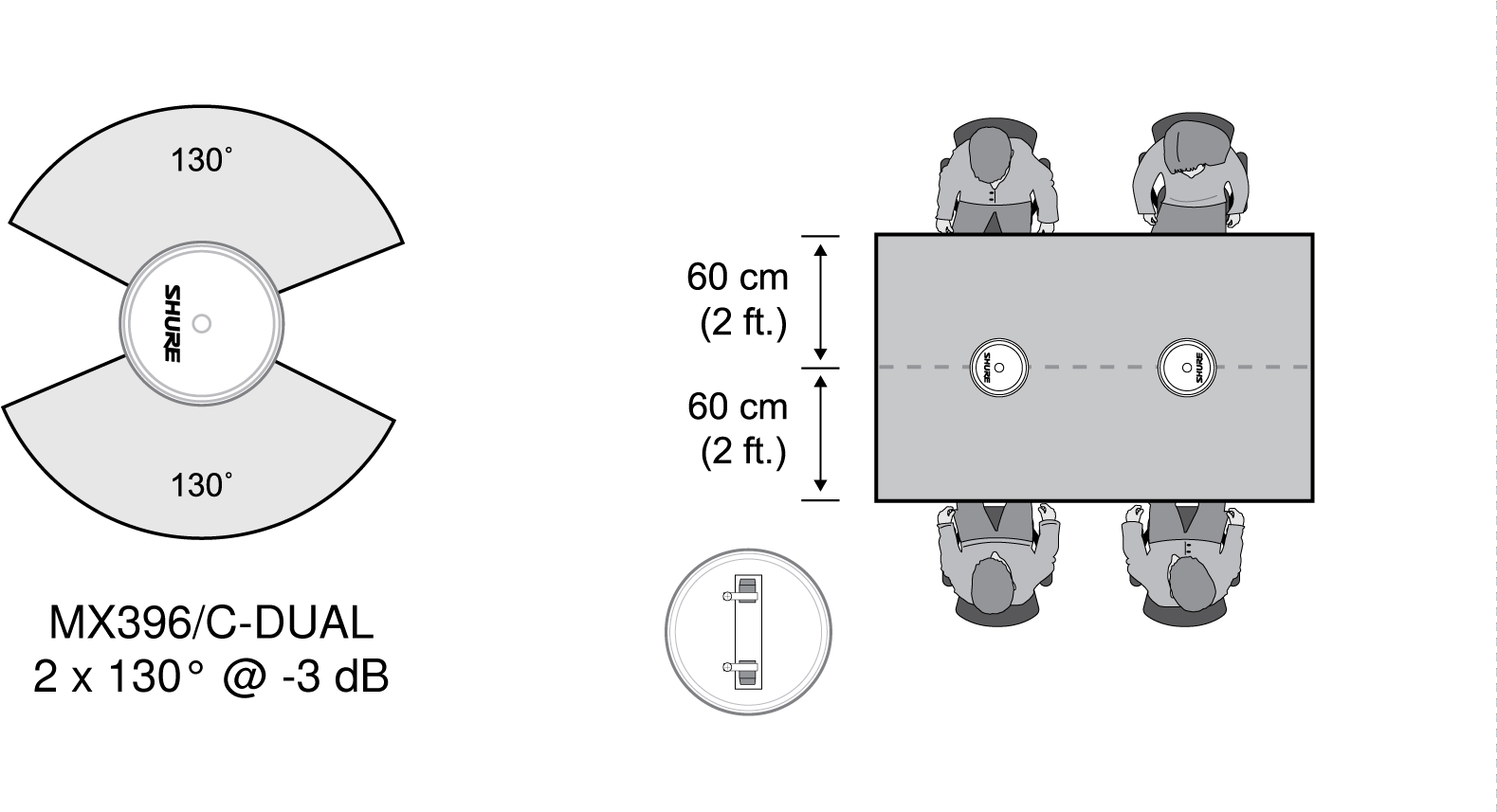 Align The Shure Logo As Shown For Proper Coverage - Diagram (1656x856), Png Download