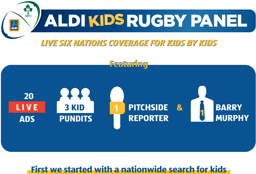 Aldi Plan 1 (900x669), Png Download