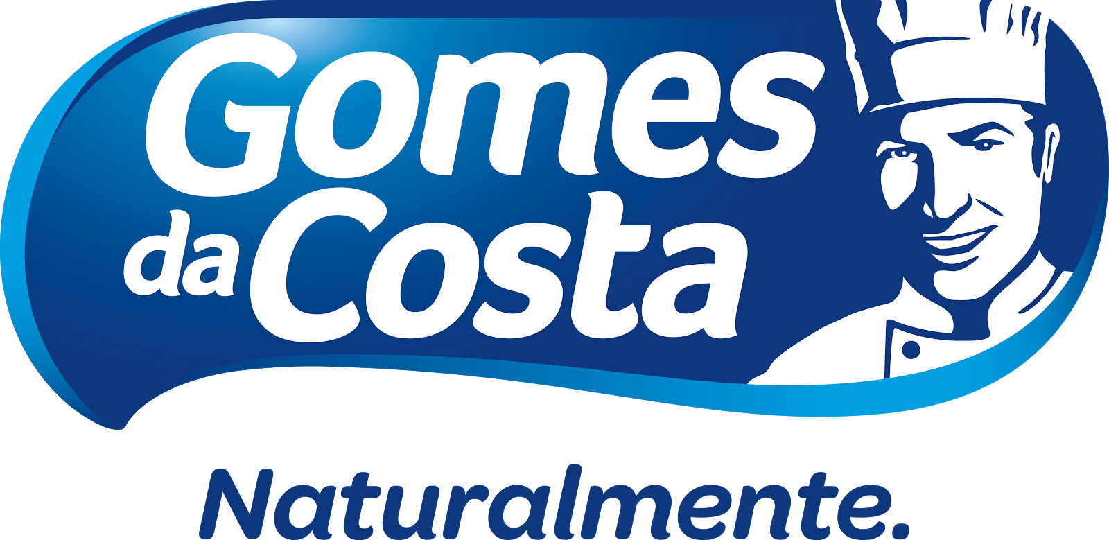 Gomes Da Costa - Corrida Gomes Da Costa (1600x779), Png Download