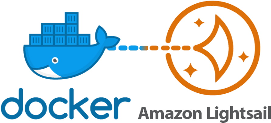 Creating A Simple Website With Custom Domain - Amazon Lightsail Transparent (927x458), Png Download