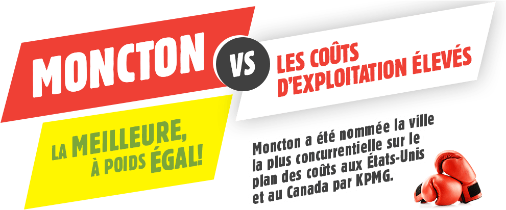 Moncton Vs Les Couts D'exploition Eleves (996x440), Png Download