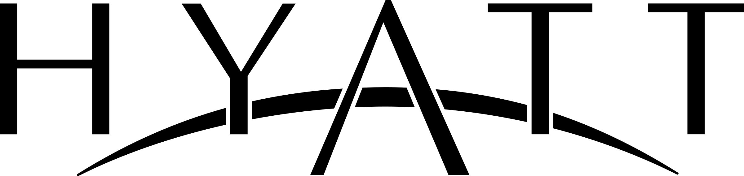 Hyatt Hotels 1 Logo Black And White - Hyatt Regency Denver At Colorado Convention Center (2400x569), Png Download