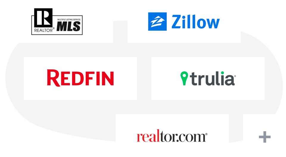 Go Live - Realtor Mls (960x528), Png Download