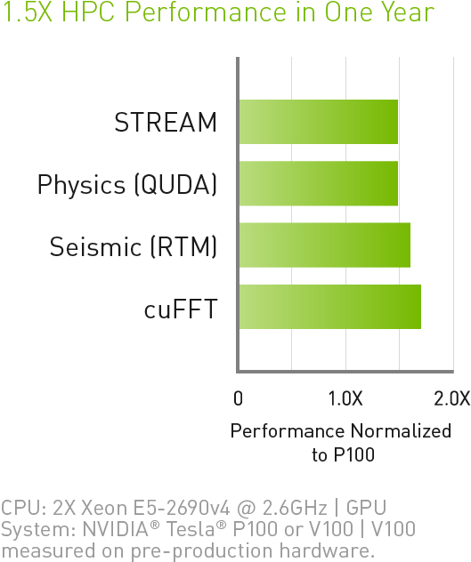 Toner (594x722), Png Download