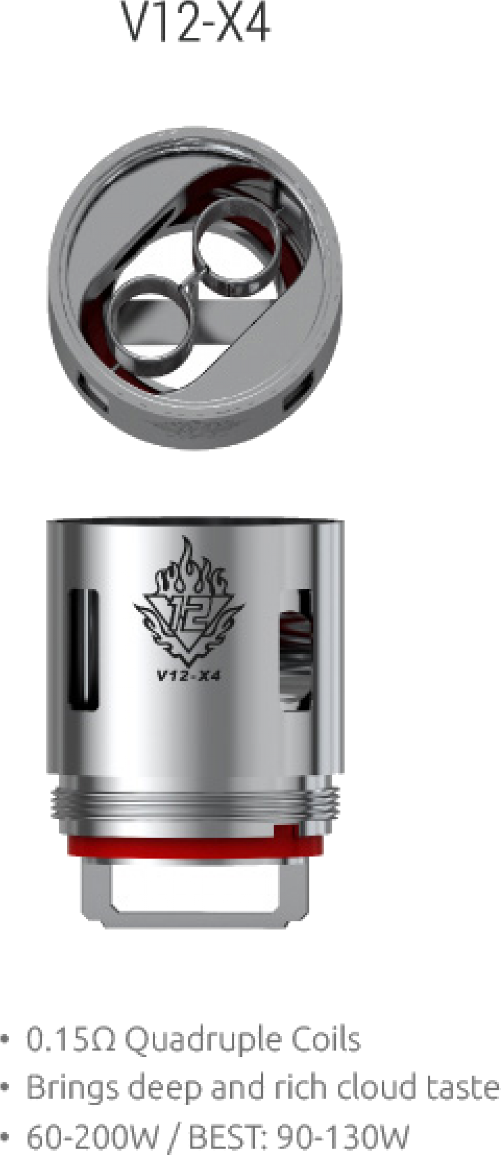 Prev - Smok Tfv12 X4 Coil (2318x2318), Png Download