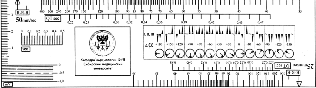 320 × 89 Pixels - Ruler (1024x286), Png Download