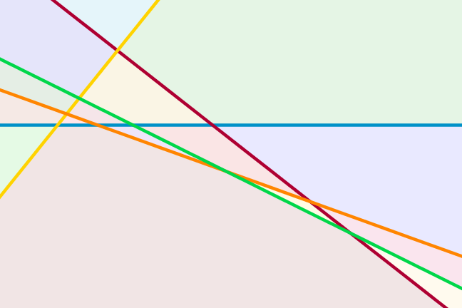 Pic Of 5 Lines Dividing The Plane Into 16 Regions - 5 Lines With 16 Regions (648x432), Png Download