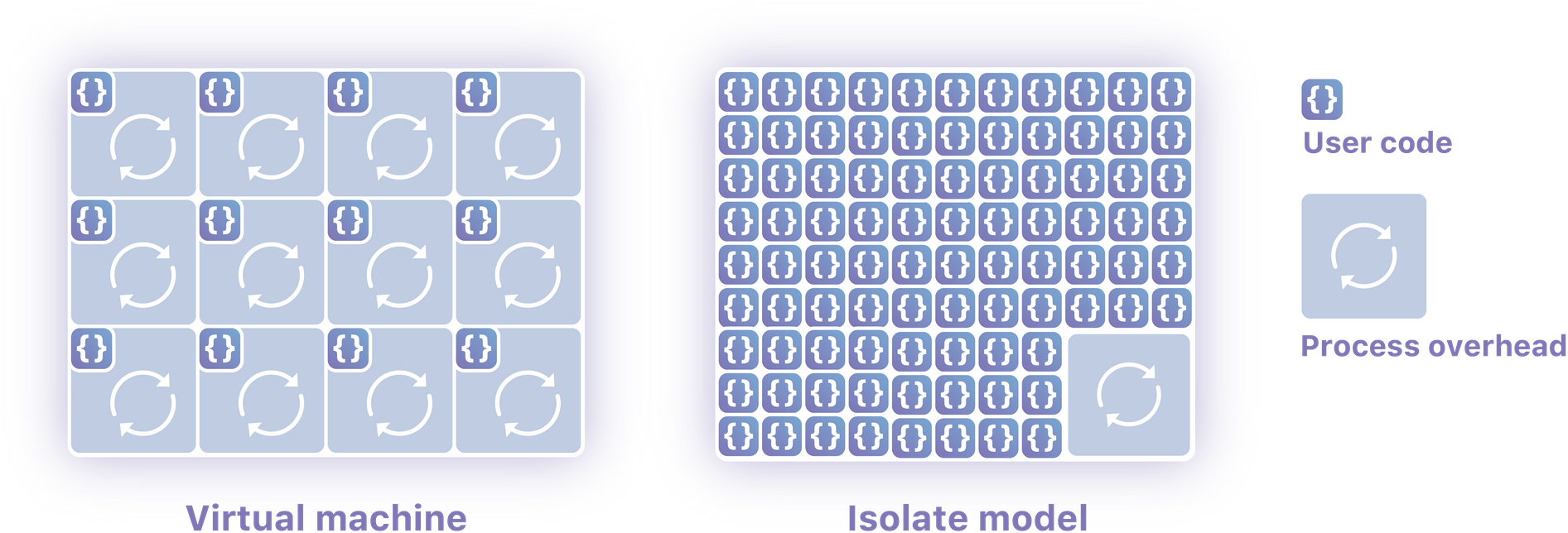 Cloud Computing (2000x729), Png Download