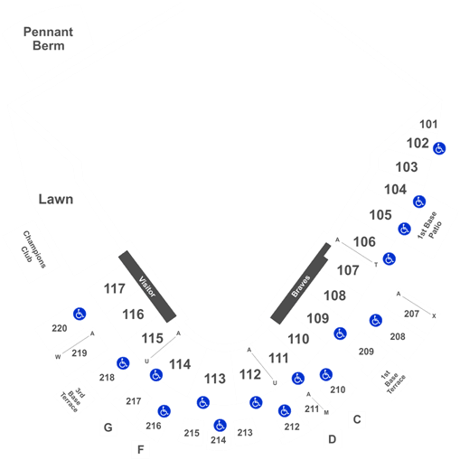 Atlanta Braves Vs - Diagram (525x525), Png Download