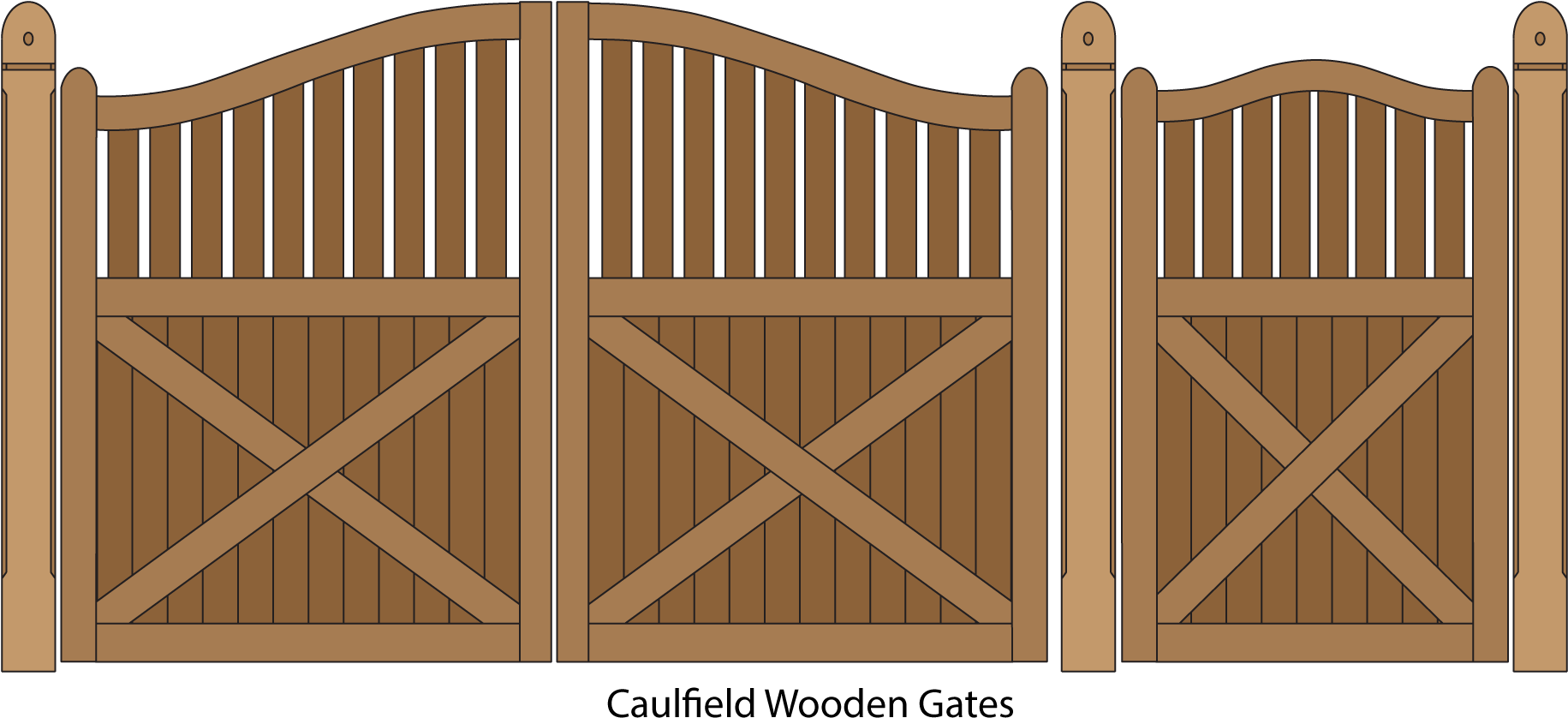 Caulfield Wooden Gates 1,919×995 Pixels - Gate (1919x995), Png Download