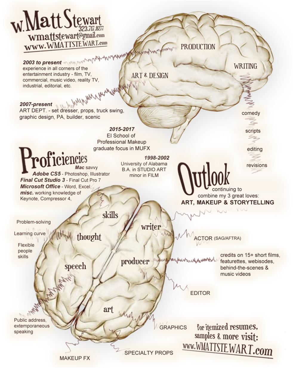 00 Outlook 2 Transparent (1000x1294), Png Download