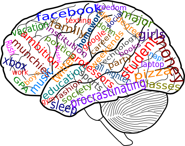 Brain Clip Art Clipartcow - Psychology Clipart Transparent (600x475), Png Download