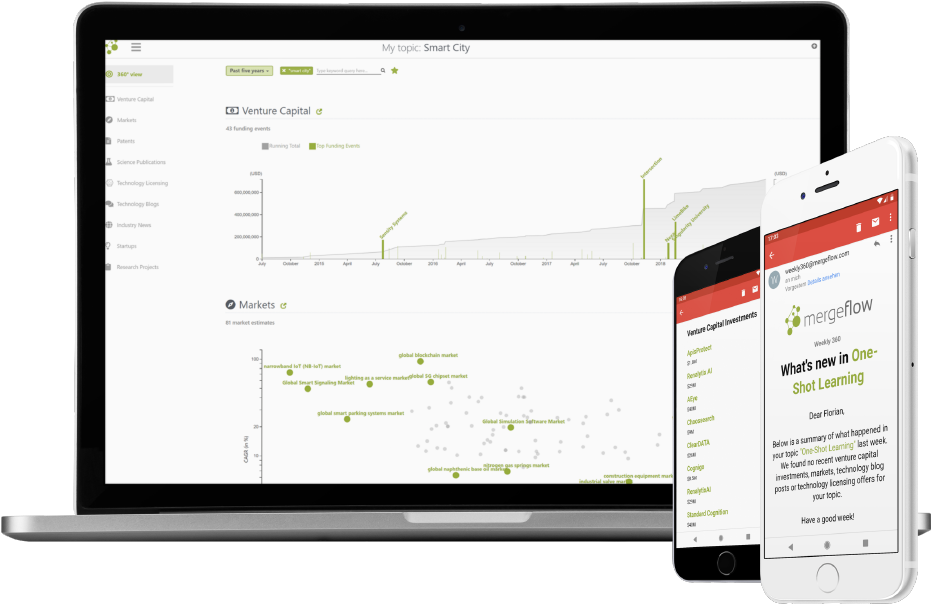 Ready To Use Innovation Analytics - Referrer Spam (954x633), Png Download