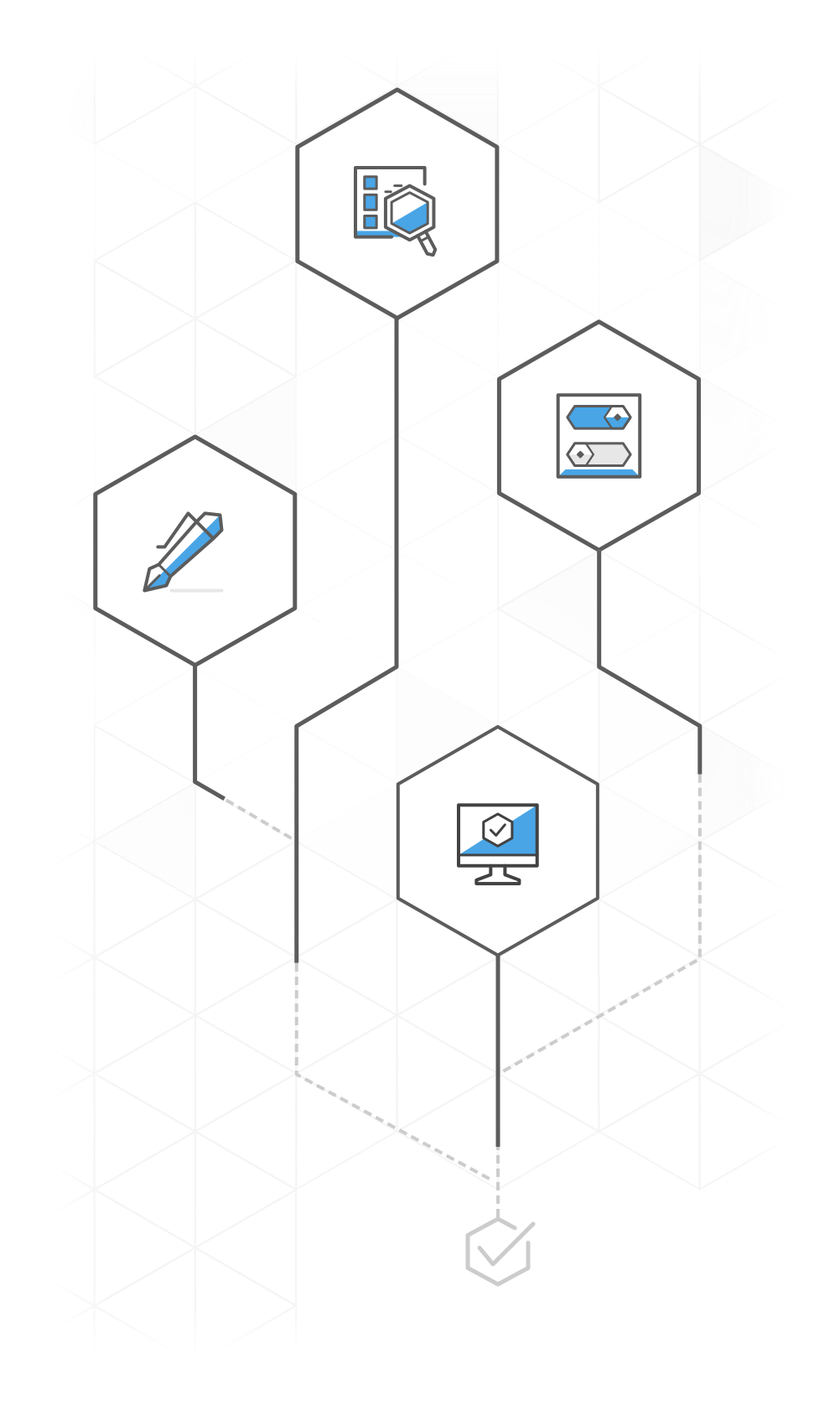 You Will Then Receive Authorization To Access Our Api - Graphic Design (1002x1676), Png Download