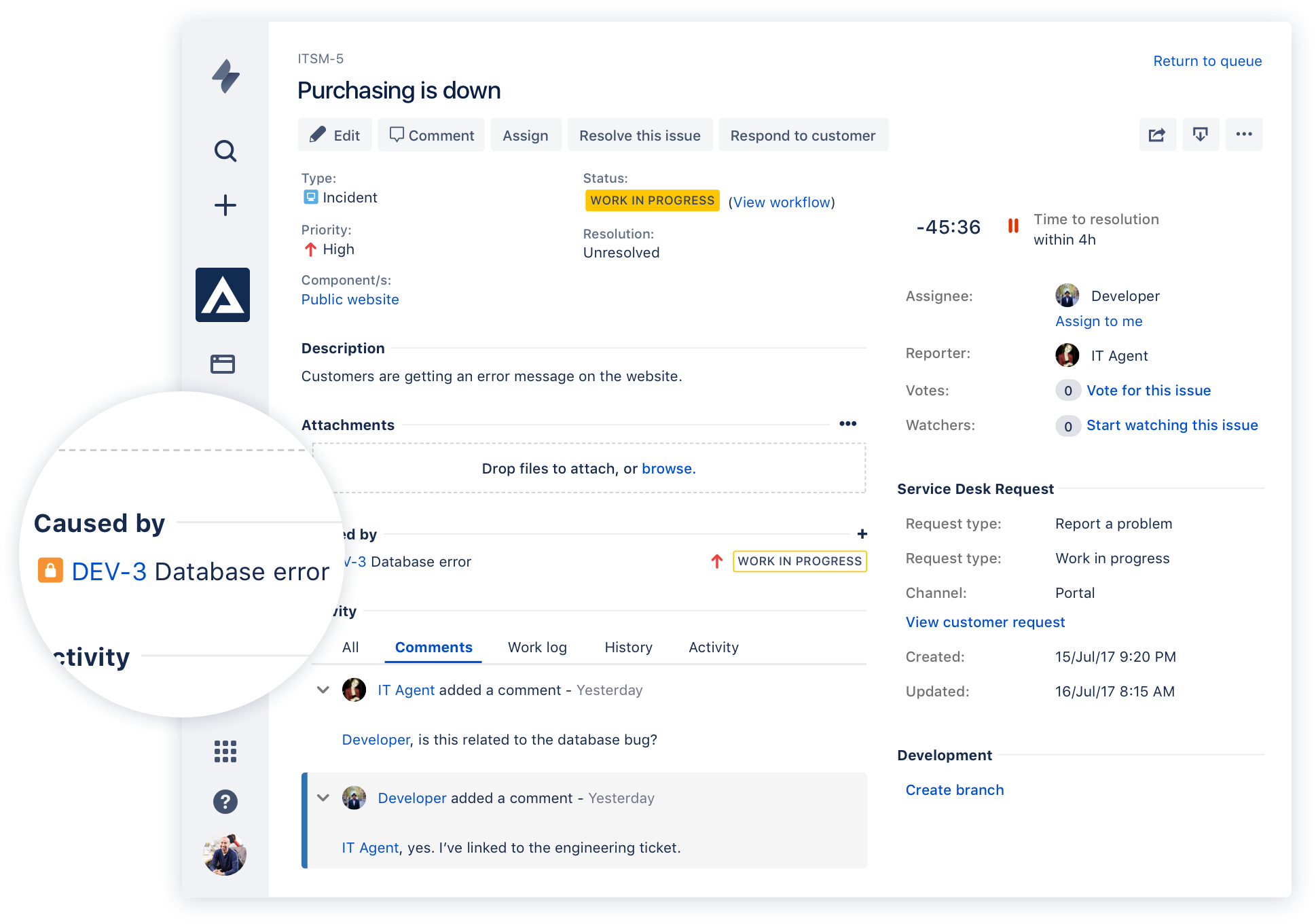 Help Center & Knowledge Base With Confluence - Jira Service Desk (1938x1360), Png Download