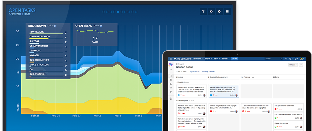 Start A Free 21 Day Trial - Web Analytics Github (1035x440), Png Download