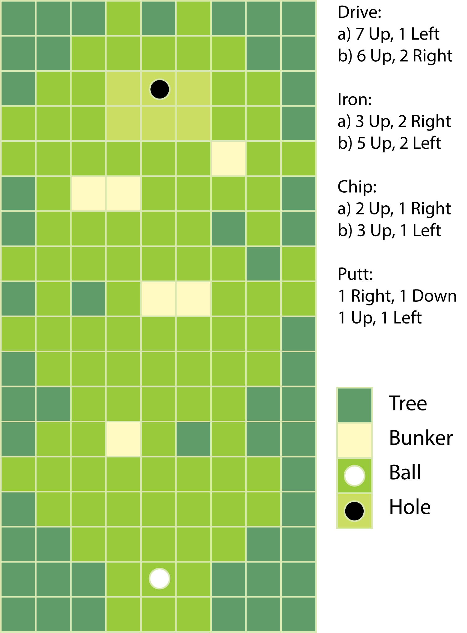 Par Four (1500x2031), Png Download