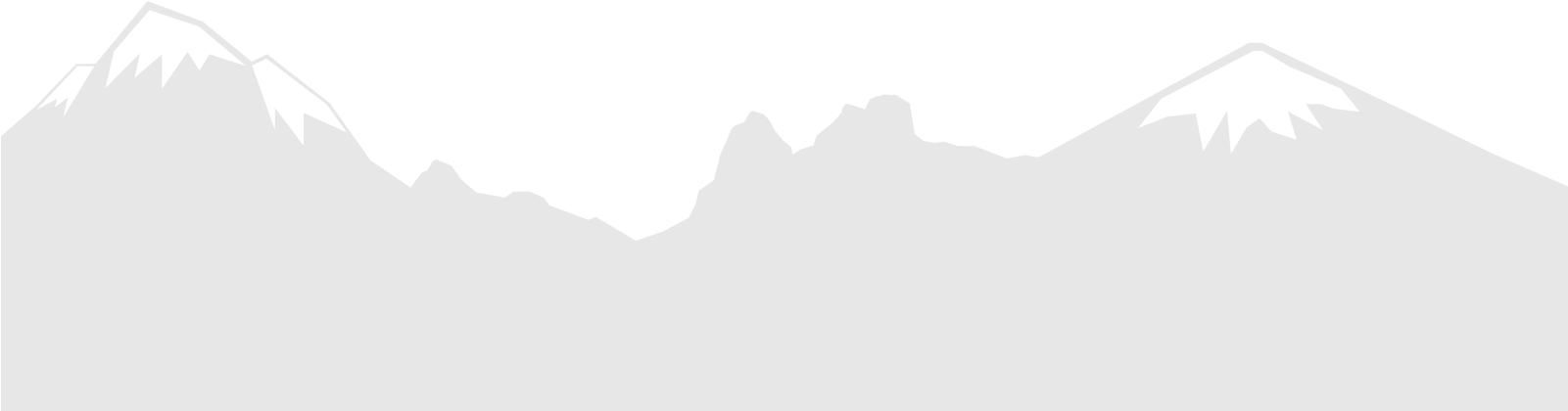 Quakers Parallax Mountain Background - Quakers (1600x455), Png Download