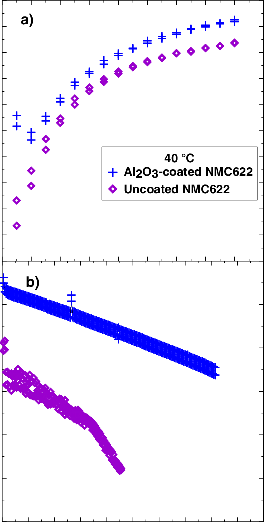 Download - Diagram (528x1043), Png Download