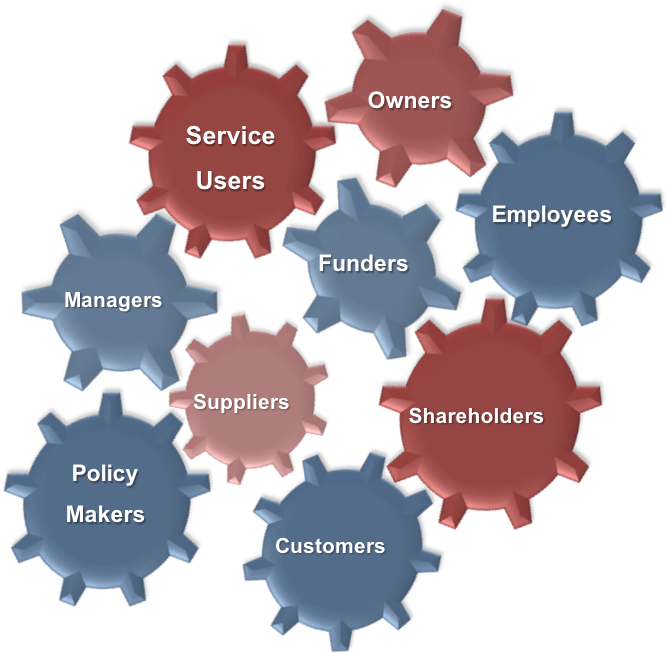 Nine Red And Blue Cogs, All Labeled With Different - Stakeholder (739x733), Png Download