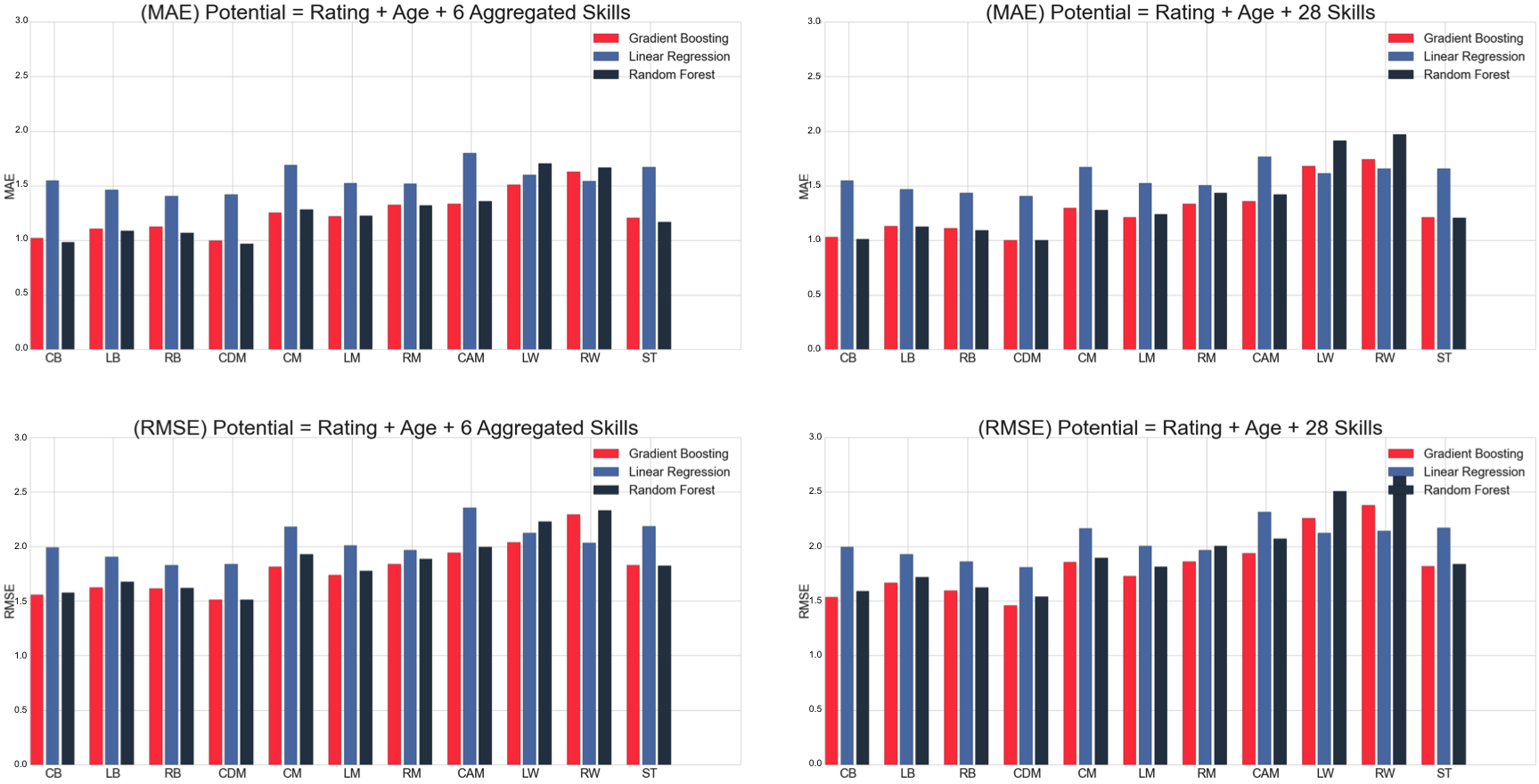 Back To The Game - Graphic Design (1739x882), Png Download