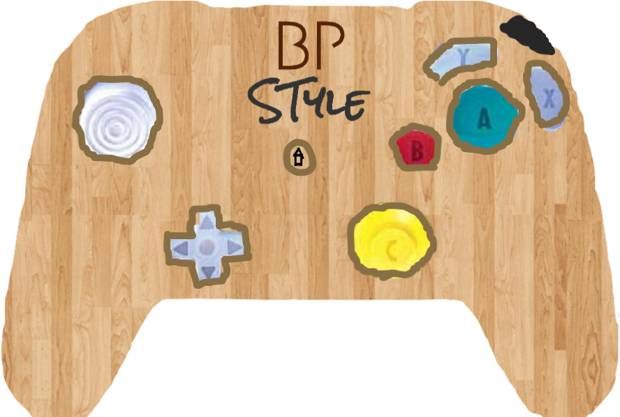 Controllerstyle (925x597), Png Download