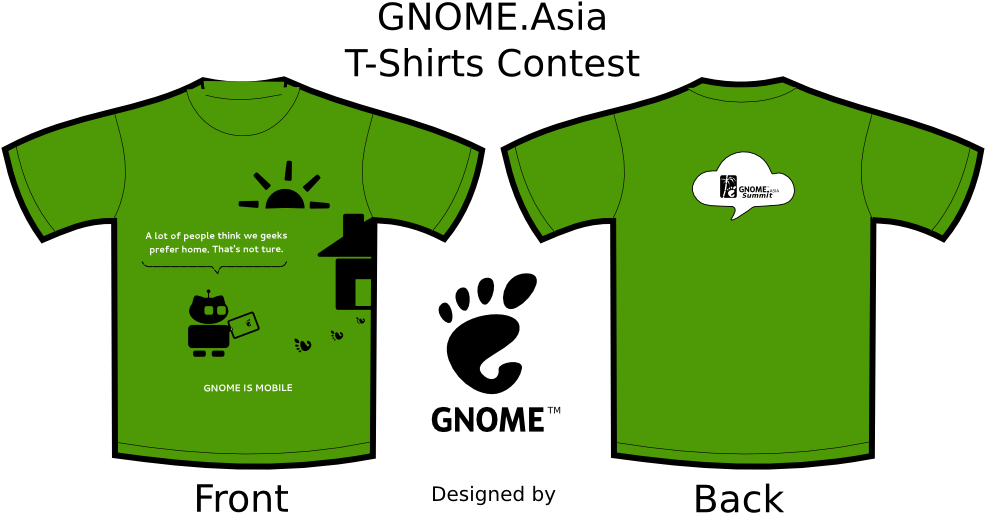 Share Some Design Works For Gnome - Gnome (1080x600), Png Download