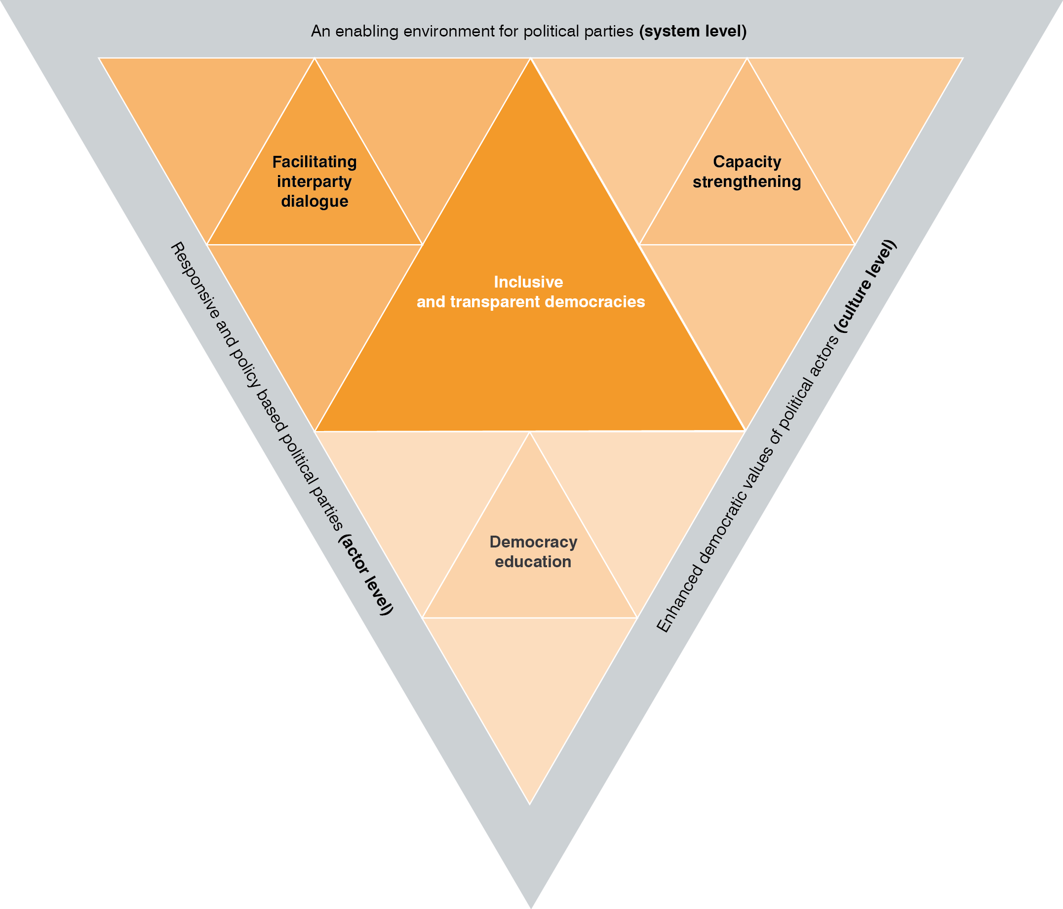 Samurai (2153x1843), Png Download