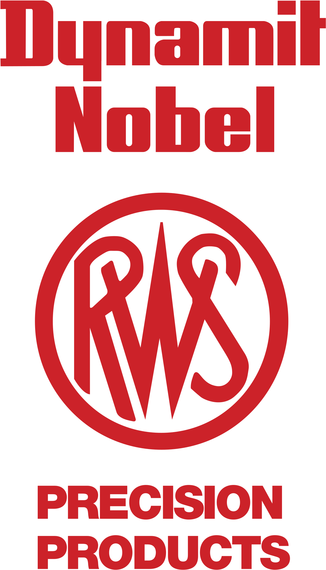 Dynamite Nobel Rws Logo Png Transparent (2400x2400), Png Download