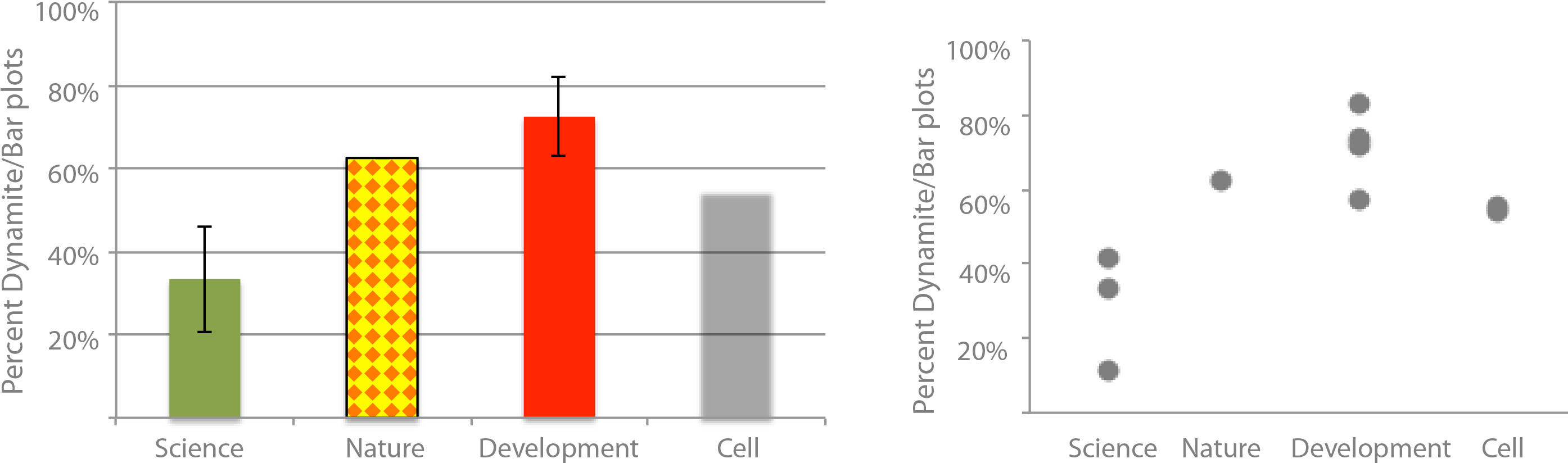 Helena * Jambor - Number (2794x832), Png Download