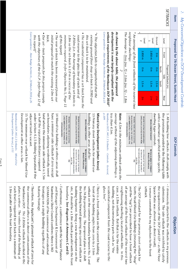 Da2017/272 Mixed Use Commercial And Shop Top Housing - Beschrijving Van De Begrafenis Van Prinses Maria Louise, (660x957), Png Download