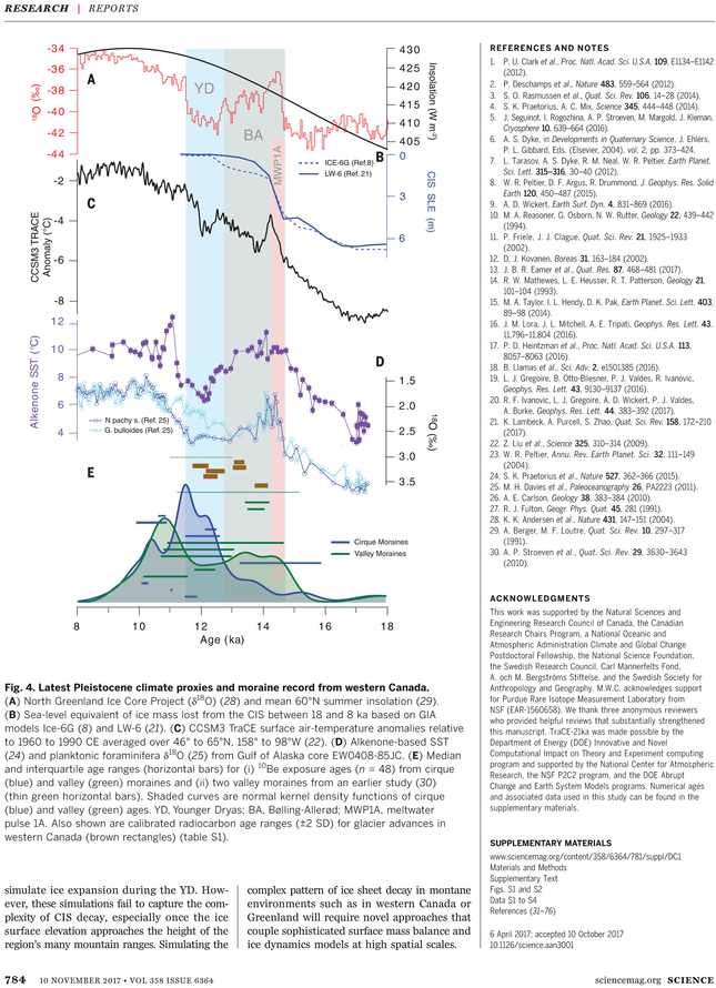 Document (729x929), Png Download