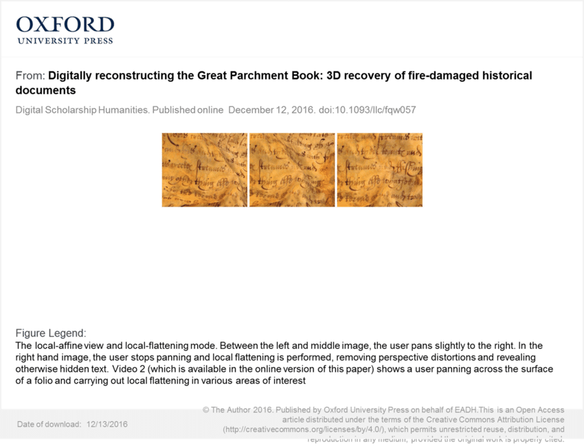 The Local Affine View And Local Flattening Mode - The Folio Society (850x652), Png Download