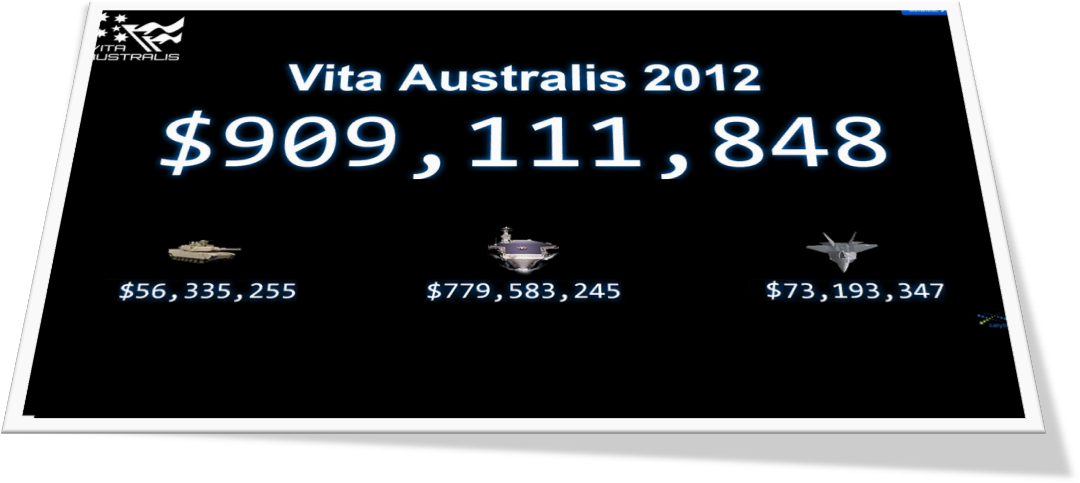 Cost Counter In Training - Display Device (1112x490), Png Download