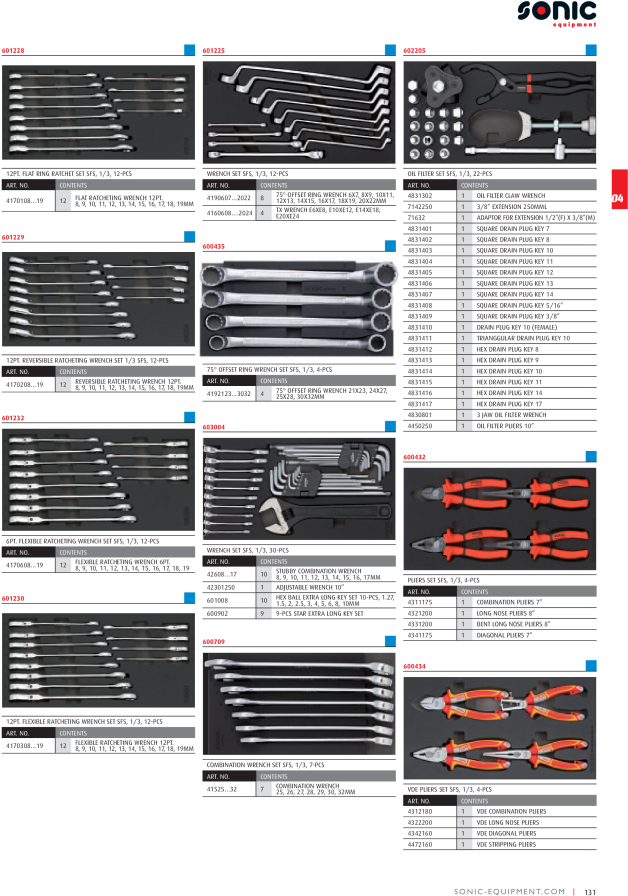 Page Preview - Oliefilterset 22-dlg. Sfs 1/3 (706x1000), Png Download